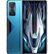 Gambaran Gadget