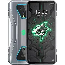 Gambaran Gadget