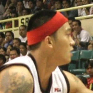 User Photo Profile