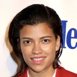 User Photo Profile
