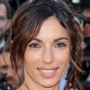 User Photo Profile