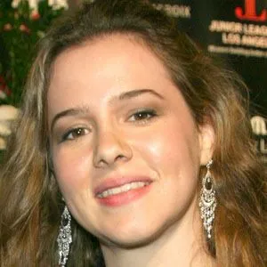 User Photo Profile