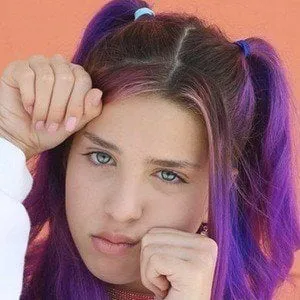 User Photo Profile