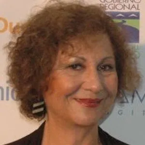 User Photo Profile