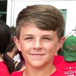 User Photo Profile