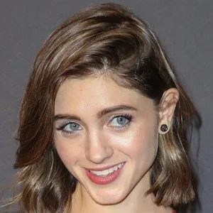 User Photo Profile