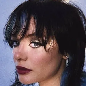 User Photo Profile