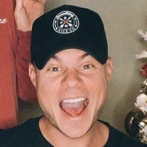 User Photo Profile