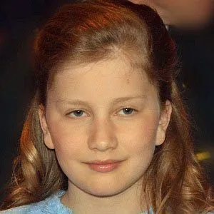 User Photo Profile