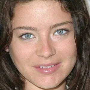 User Photo Profile