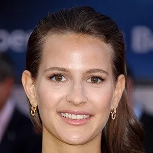 User Photo Profile