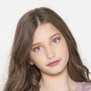 User Photo Profile
