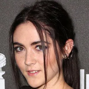 User Photo Profile