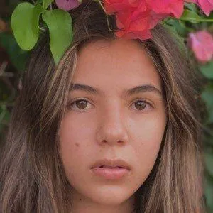 User Photo Profile