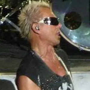 User Photo Profile