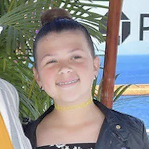 User Photo Profile