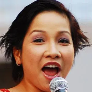 User Photo Profile