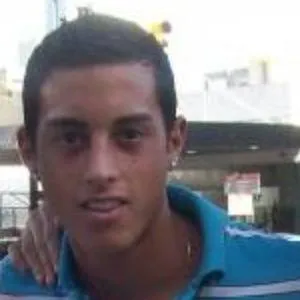 User Photo Profile