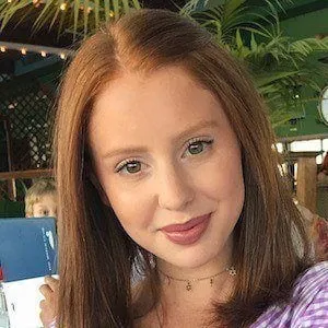 User Photo Profile