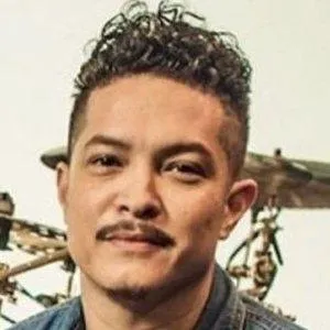 User Photo Profile
