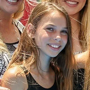 User Photo Profile