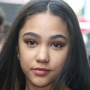 User Photo Profile