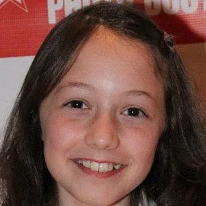 User Photo Profile