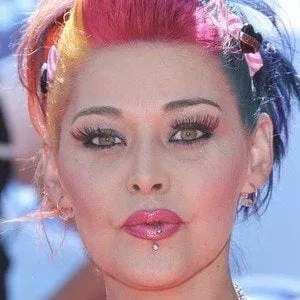 User Photo Profile