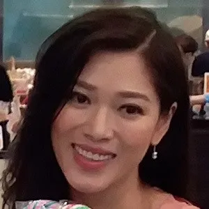User Photo Profile