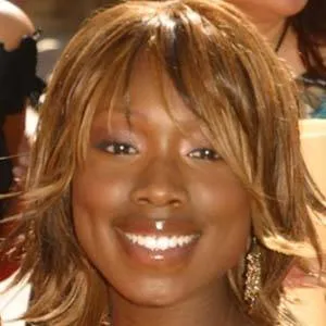 User Photo Profile