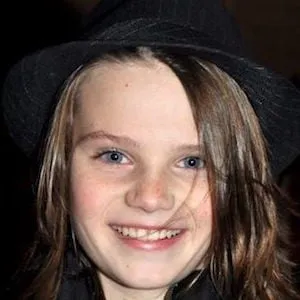 User Photo Profile