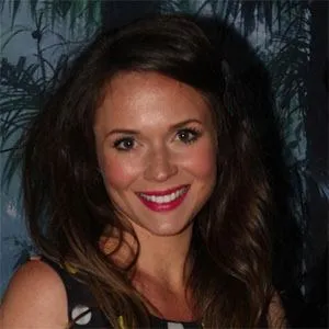 User Photo Profile