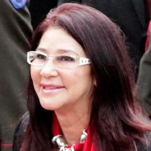 User Photo Profile