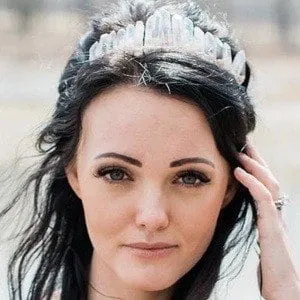 User Photo Profile