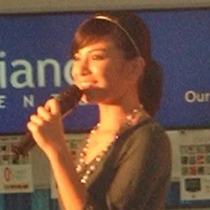User Photo Profile