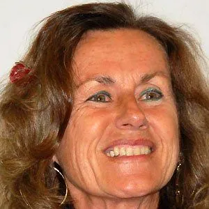 User Photo Profile