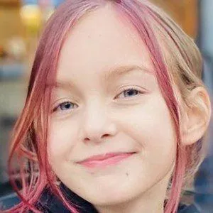 User Photo Profile