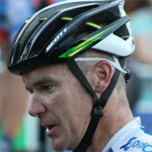 User Photo Profile