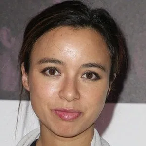 User Photo Profile