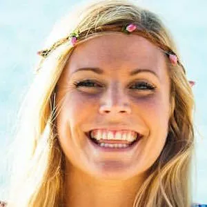 User Photo Profile