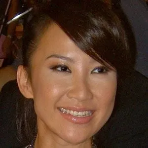 User Photo Profile